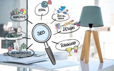How Typography Impacts Ecommerce SEO and Conversion Rates