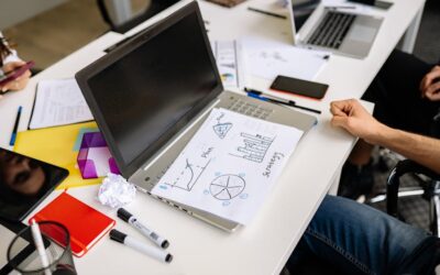 The $10,000 Campaign Shoot is Dead: Why Agile Marketing Teams Are Scrapping Traditional Production