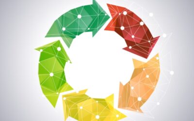 Lifecycle Marketing Strategies That Turn First-Time Buyers Into Loyal Customers